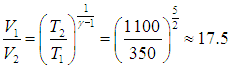 2. Elements of Thermodynamics: The First Law, Heat Capacity and Adiabatic Processes