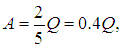 2. Elements of Thermodynamics: The First Law, Heat Capacity and Adiabatic Processes