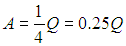 2. Elements of Thermodynamics: The First Law, Heat Capacity and Adiabatic Processes
