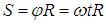 3. Distribution of Molecules by Velocities and Coordinates