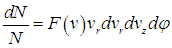 3. Distribution of Molecules by Velocities and Coordinates