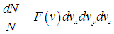 3. Distribution of Molecules by Velocities and Coordinates
