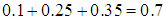 3. Distribution of Molecules by Velocities and Coordinates