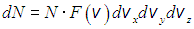 3. Distribution of Molecules by Velocities and Coordinates