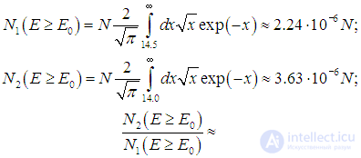 3. Distribution of Molecules by Velocities and Coordinates