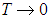 3. Distribution of Molecules by Velocities and Coordinates