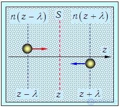 4. Transport Phenomena: Laws and Theory