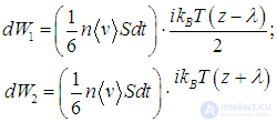 4. Transport Phenomena: Laws and Theory