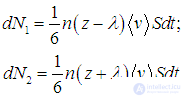 4. Transport Phenomena: Laws and Theory