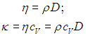 4. Transport Phenomena: Laws and Theory