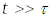 4. Transport Phenomena: Laws and Theory
