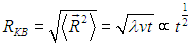 4. Transport Phenomena: Laws and Theory