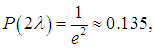 4. Transport Phenomena: Laws and Theory