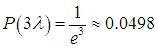 4. Transport Phenomena: Laws and Theory