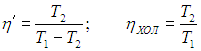 5. The Second Law of Thermodynamics and Heat Engine Efficiency