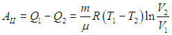 5. The Second Law of Thermodynamics and Heat Engine Efficiency