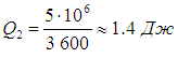 5. The Second Law of Thermodynamics and Heat Engine Efficiency