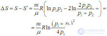 5. The Second Law of Thermodynamics and Heat Engine Efficiency