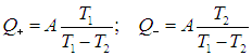 5. The Second Law of Thermodynamics and Heat Engine Efficiency