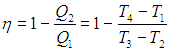 5. The Second Law of Thermodynamics and Heat Engine Efficiency