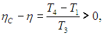 5. The Second Law of Thermodynamics and Heat Engine Efficiency