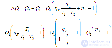 5. The Second Law of Thermodynamics and Heat Engine Efficiency