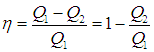 5. The Second Law of Thermodynamics and Heat Engine Efficiency