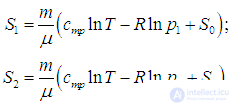 5. The Second Law of Thermodynamics and Heat Engine Efficiency