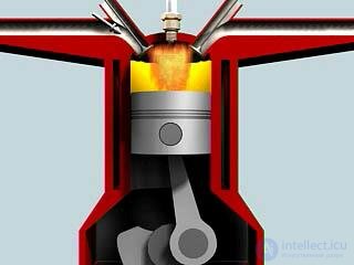 5. The Second Law of Thermodynamics and Heat Engine Efficiency