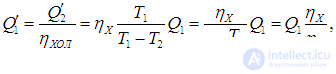 5. The Second Law of Thermodynamics and Heat Engine Efficiency
