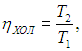5. The Second Law of Thermodynamics and Heat Engine Efficiency