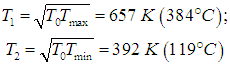 5. The Second Law of Thermodynamics and Heat Engine Efficiency