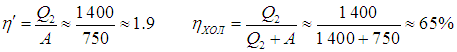 5. The Second Law of Thermodynamics and Heat Engine Efficiency