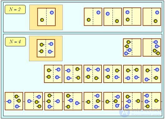 5. The Second Law of Thermodynamics and Heat Engine Efficiency