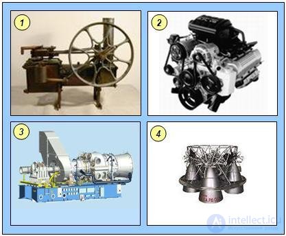 5. The Second Law of Thermodynamics and Heat Engine Efficiency