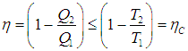 5. The Second Law of Thermodynamics and Heat Engine Efficiency
