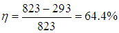 5. The Second Law of Thermodynamics and Heat Engine Efficiency