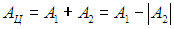5. The Second Law of Thermodynamics and Heat Engine Efficiency