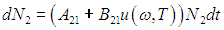 6. Interaction of radiation with matter