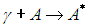 6. Interaction of radiation with matter