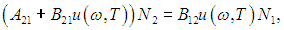 6. Interaction of radiation with matter