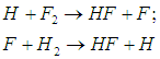6. Interaction of radiation with matter