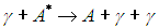 6. Interaction of radiation with matter