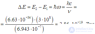 6. Interaction of radiation with matter