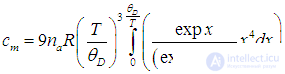 7. Heat capacity of crystals. Quantum statistics