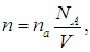 7. Heat capacity of crystals. Quantum statistics