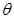 7. Heat capacity of crystals. Quantum statistics