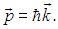 7. Heat capacity of crystals. Quantum statistics