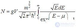 7. Heat capacity of crystals. Quantum statistics