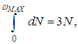 7. Heat capacity of crystals. Quantum statistics